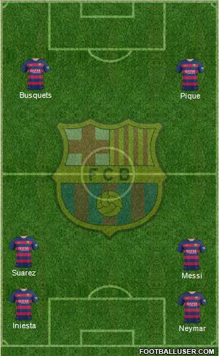 F.C. Barcelona Formation 2016