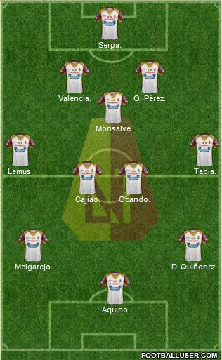 CC Deportes Tolima Formation 2016