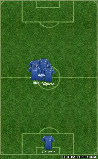 Chelsea Formation 2016