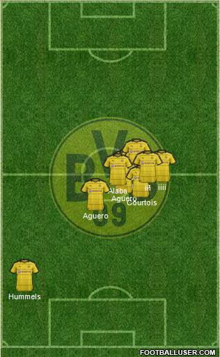 Borussia Dortmund Formation 2016