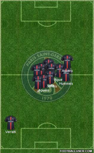 Paris Saint-Germain Formation 2016