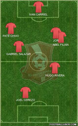 AD Ramonense Formation 2016