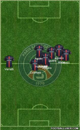 Paris Saint-Germain Formation 2016