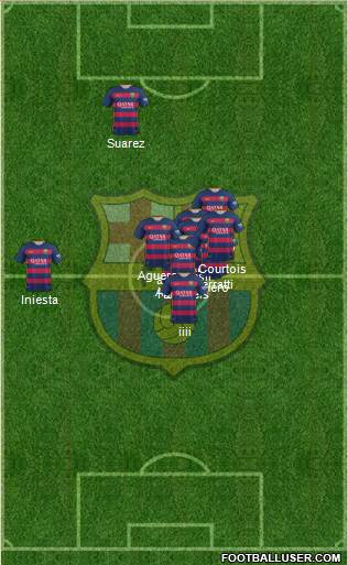 F.C. Barcelona Formation 2016