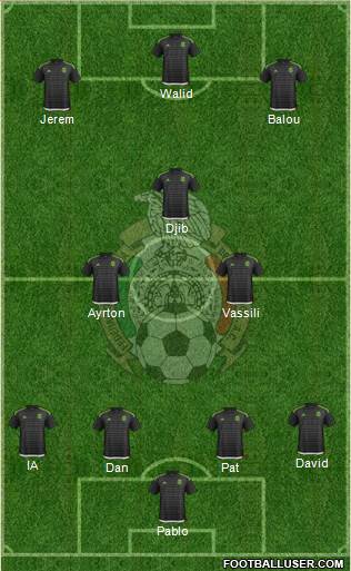 Mexico Formation 2016