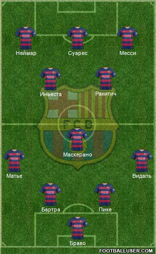 F.C. Barcelona Formation 2016
