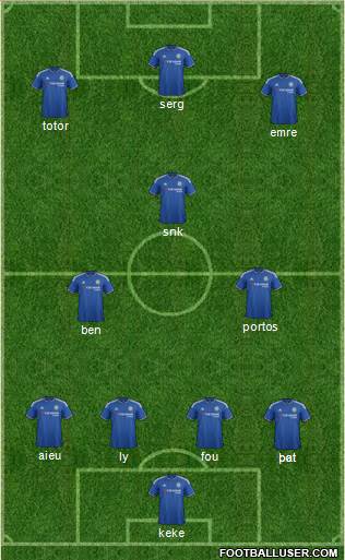 Chelsea Formation 2016