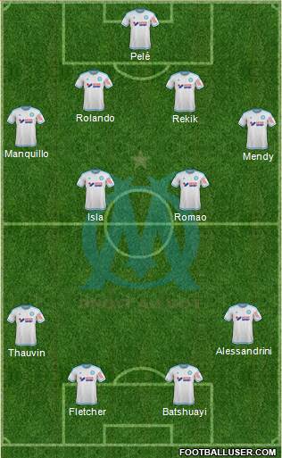 Olympique de Marseille Formation 2016