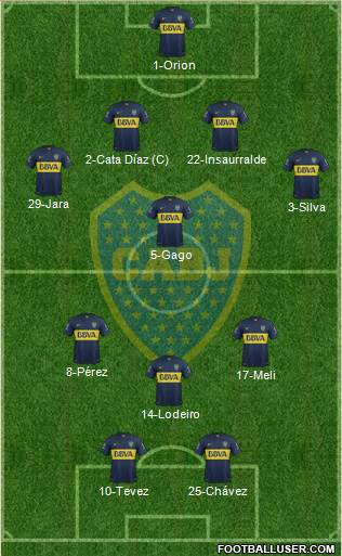 Boca Juniors Formation 2016