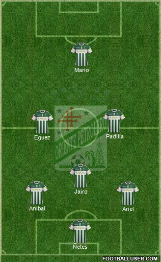 C Oriente Petrolero football formation