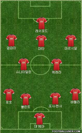 Manchester United Formation 2016