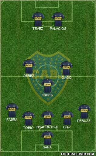 Boca Juniors Formation 2016