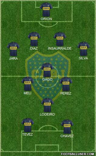 Boca Juniors Formation 2016