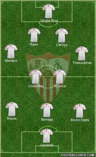 Sevilla F.C., S.A.D. Formation 2016