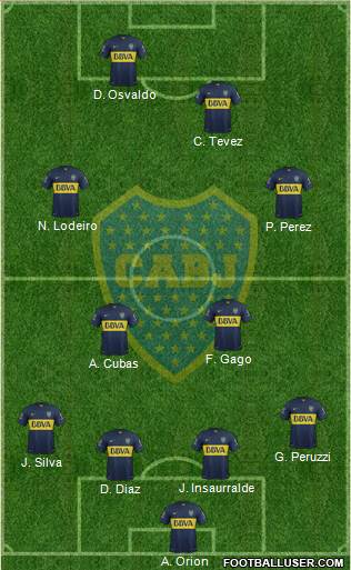 Boca Juniors Formation 2016