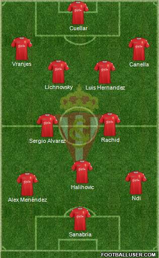 Real Sporting S.A.D. B Formation 2016