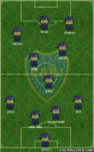 Boca Juniors Formation 2016