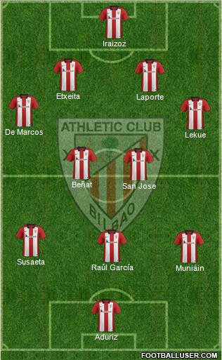 Athletic Club Formation 2016