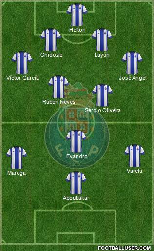 Futebol Clube do Porto - SAD Formation 2016
