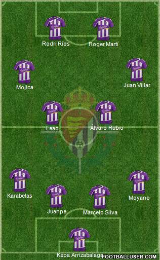 R. Valladolid C.F., S.A.D. Formation 2016