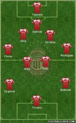 Deportivo Toluca Formation 2016