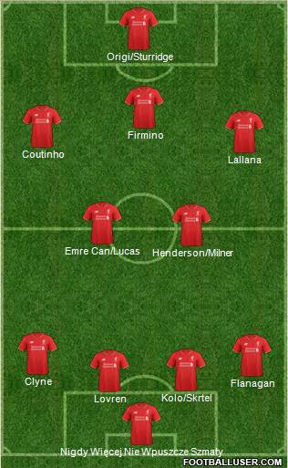 Liverpool Formation 2016