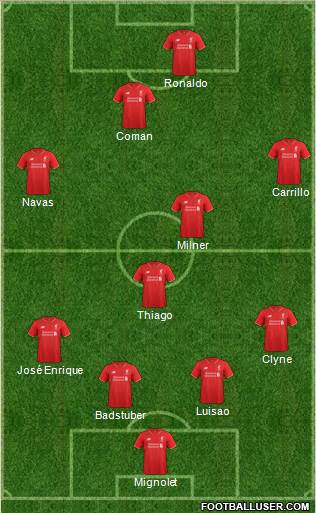 Liverpool Formation 2016