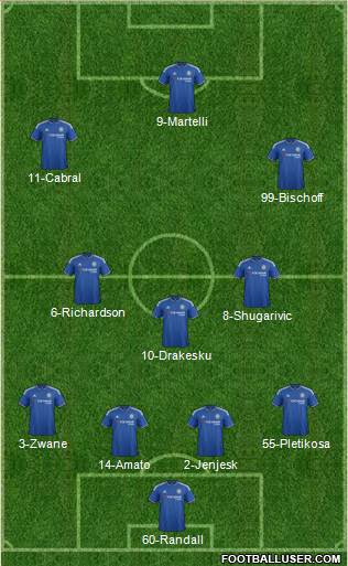 Chelsea Formation 2016