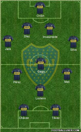 Boca Juniors Formation 2016