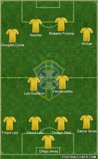 Brazil Formation 2016