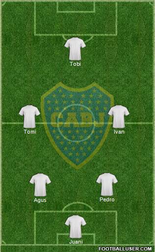 Boca Juniors Formation 2016