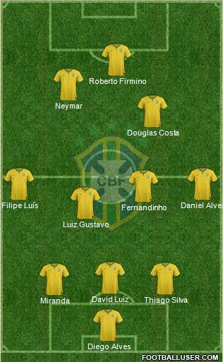 Brazil Formation 2016