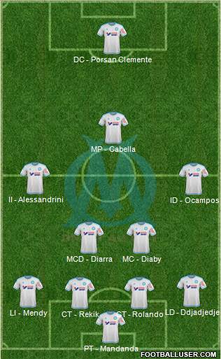Olympique de Marseille Formation 2016