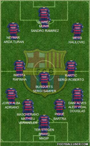F.C. Barcelona Formation 2016