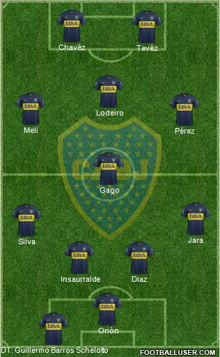 Boca Juniors Formation 2016