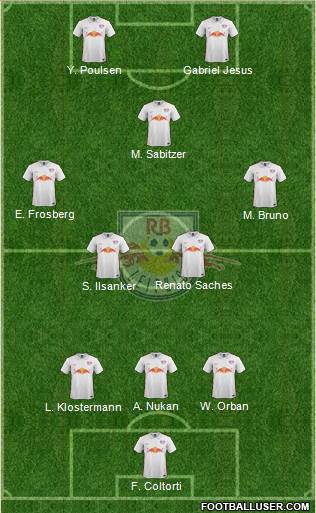 RasenBallsport Leipzig Formation 2016