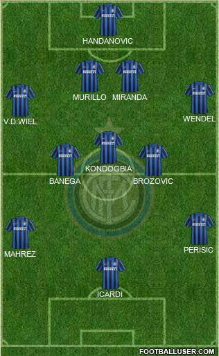 F.C. Internazionale Formation 2016