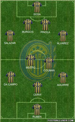 Rosario Central Formation 2016