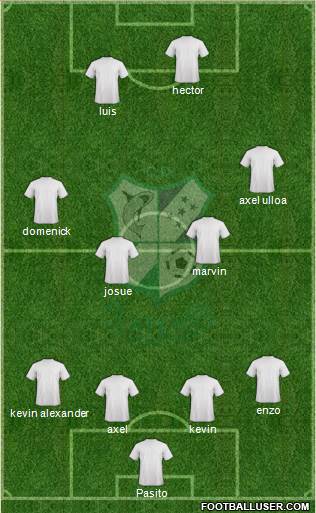 CD Platense Formation 2016