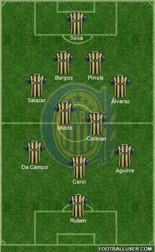 Rosario Central Formation 2016