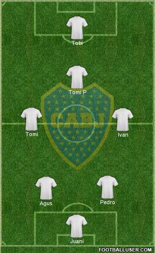 Boca Juniors Formation 2016