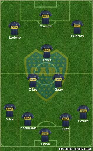 Boca Juniors Formation 2016