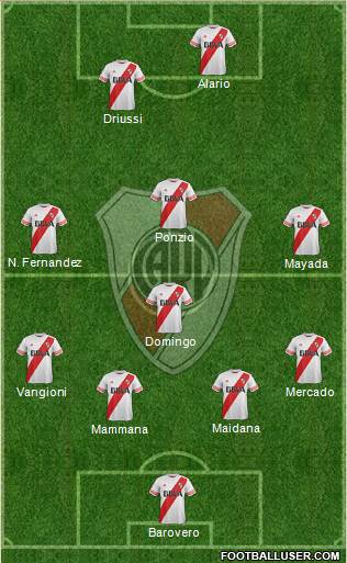 River Plate Formation 2016