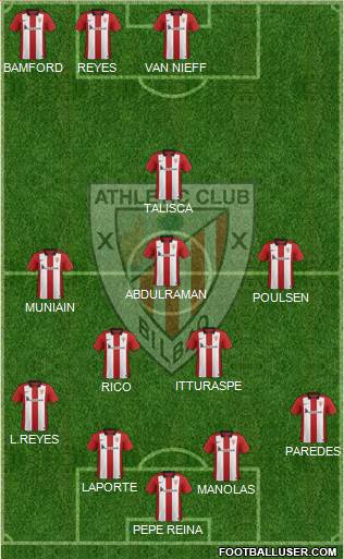 Athletic Club Formation 2016