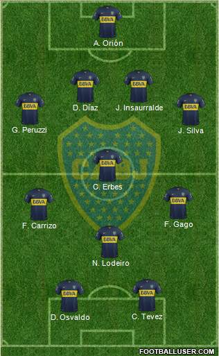 Boca Juniors Formation 2016