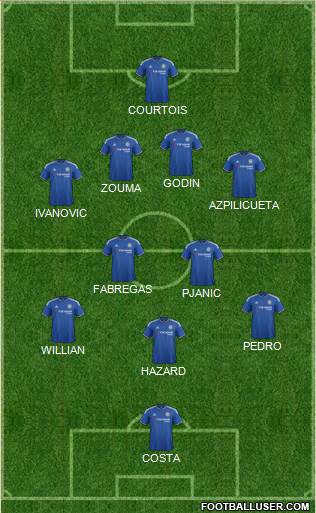 Chelsea Formation 2016