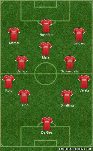 Manchester United Formation 2016