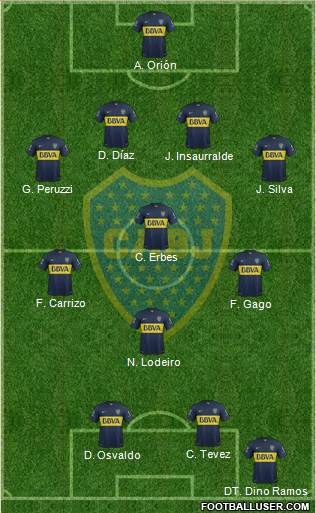 Boca Juniors Formation 2016