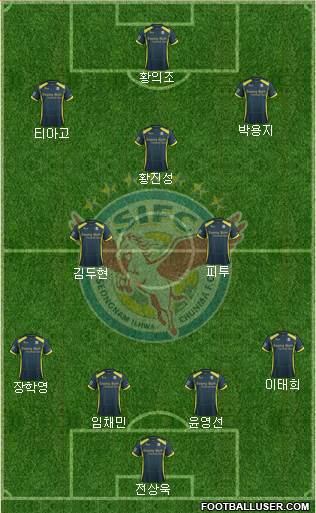 Seongnam Ilhwa Chunma Formation 2016