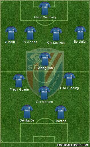 Shanghai Shenhua Formation 2016